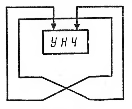 Рис. 2. Из журнала Радио №8 за 1973 год
