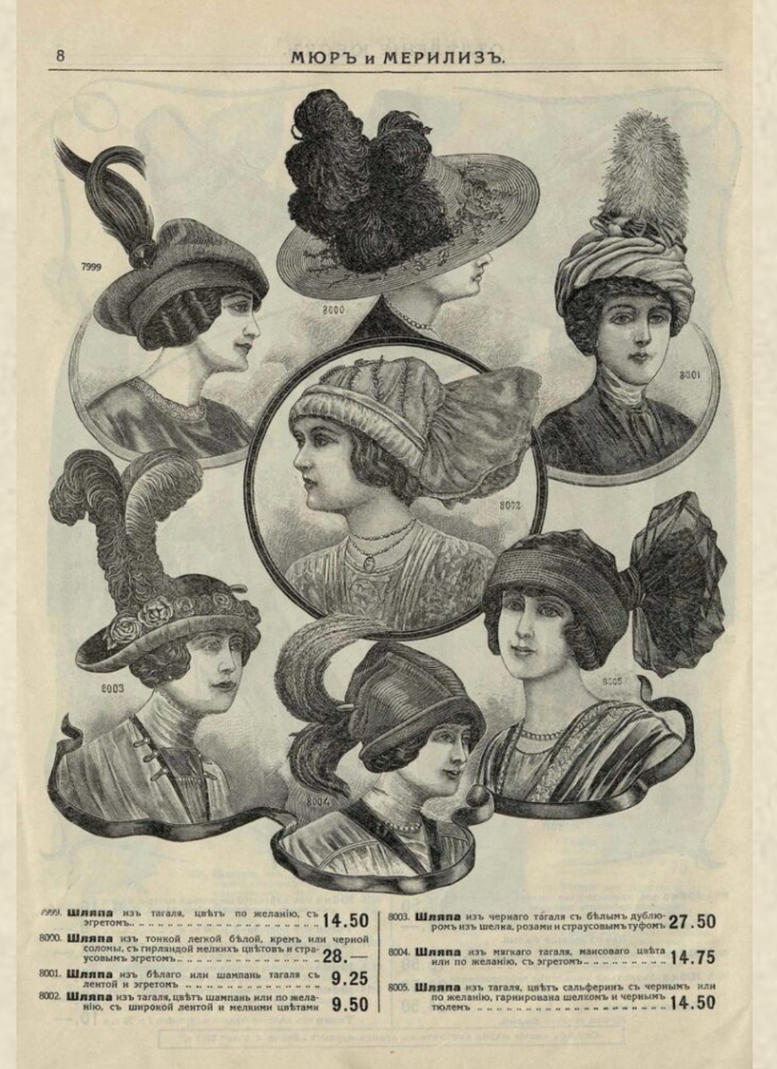 Страница каталога. Фото с просторов интернета 