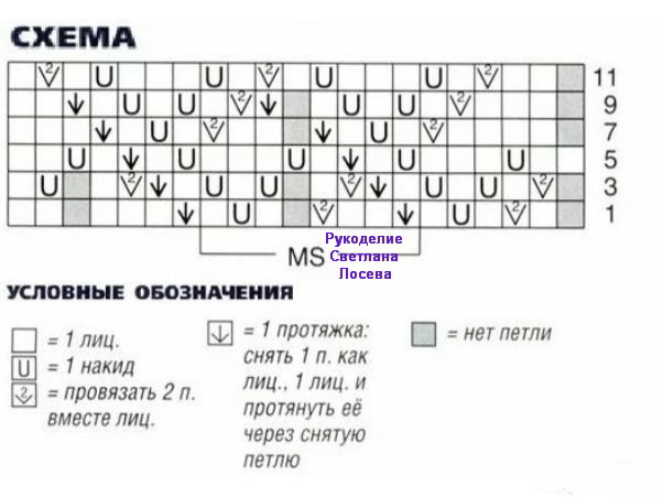 -3