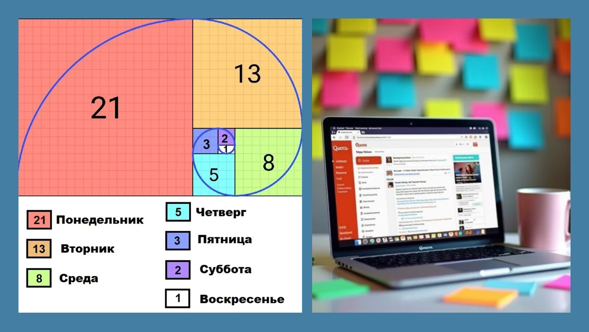 Источник: Pinterest 