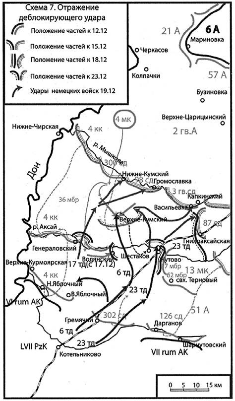 Отражение деблокирующего удара