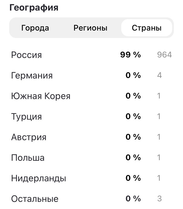 Приятно, конечно