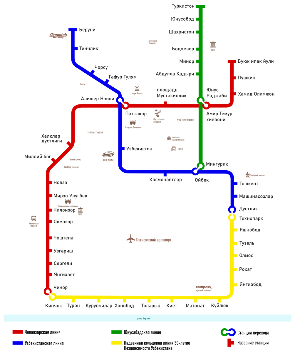 Взято с официального сайта.