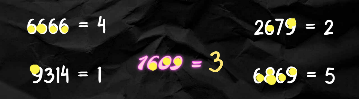 Изображения в статье авторские