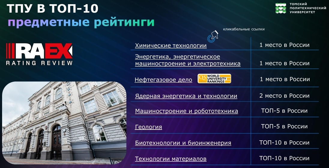 Листай, дальше представлены все направления и прогнозируемые баллы. Информация с сайта ТПУ