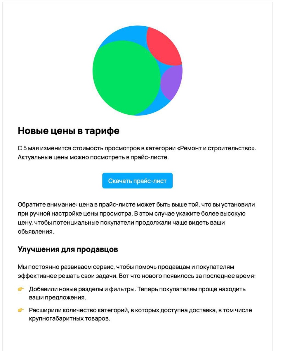 Изменения в тарифе Авито для Ремонта и строительства