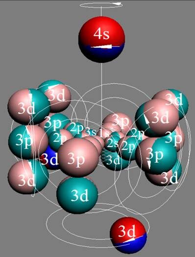Рис.2. Электронная оболочка атома меди валентность 2 http://atom21.ru
