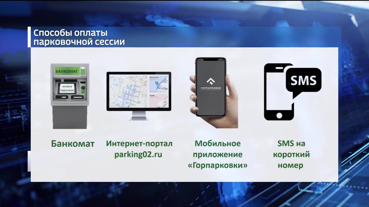    Платные парковки в Уфе в тестовом режиме запустят уже в мае