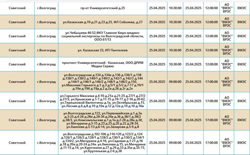    Скриншот: "Росети Юг"