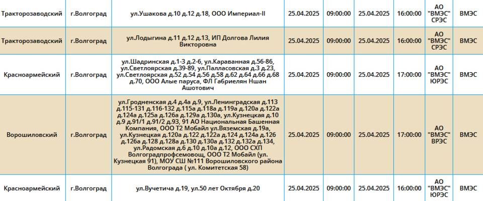    Скриншот: "Росети Юг"