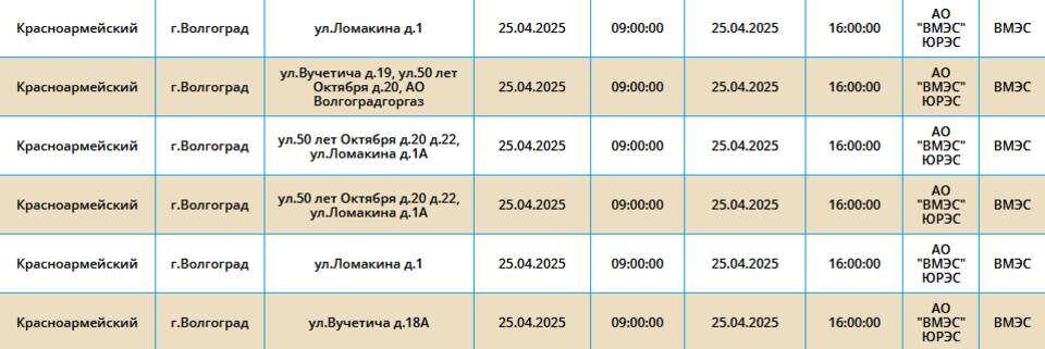    Скриншот: "Росети Юг"