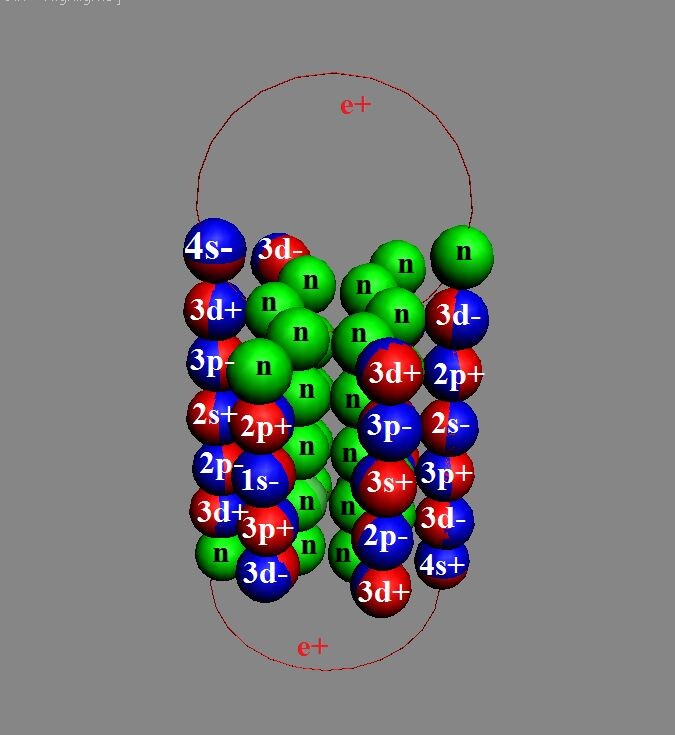 Рис. 1 ядро изотопа атома цинка 64Zn.  http://atom21.ru