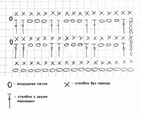 Схема вязания