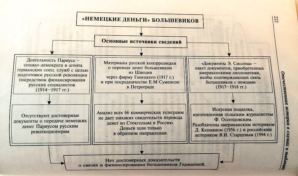 Изображение из открытых источников