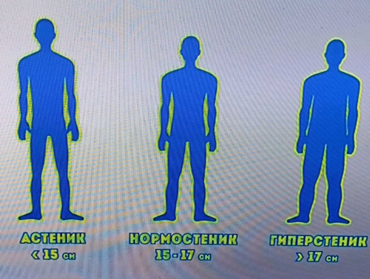 Нужно измерить запястье с самом тонком месте. Я знала об этом способе, только давно забыла. 