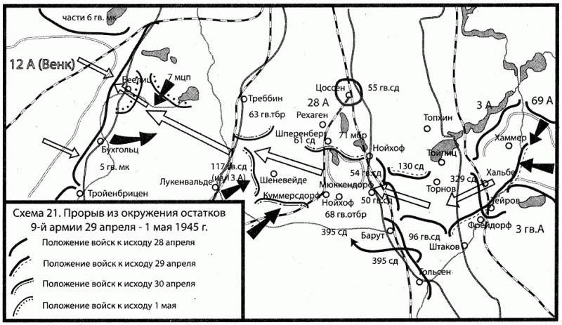 Хальбский котел. Как погибла 9-я немецкая армия