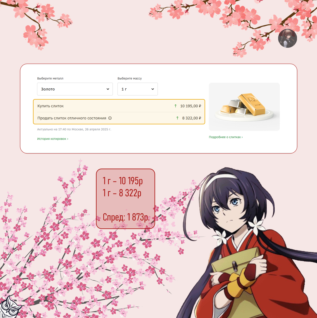 Рисунок 3.1 Физический золотой слиток, Сбер. 26.04.2925