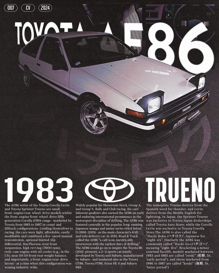 История и особенности 