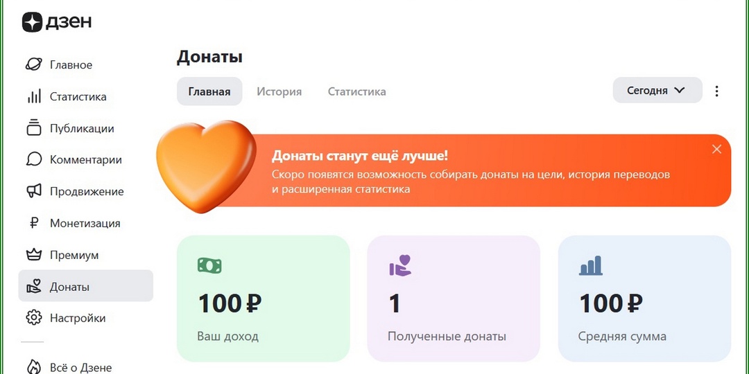 Работают ли донаты на Дзене - 2025