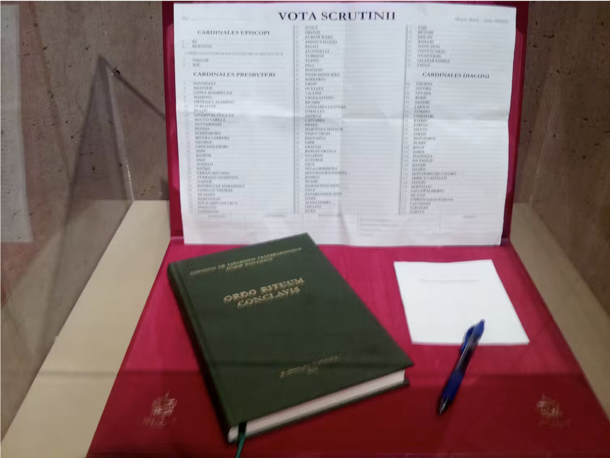 Бюллетень для голосования на папском конклаве 2013 года. Tktru.