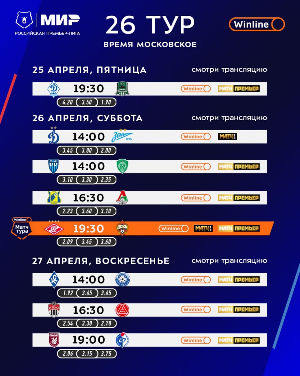 Расписание всех матчей 