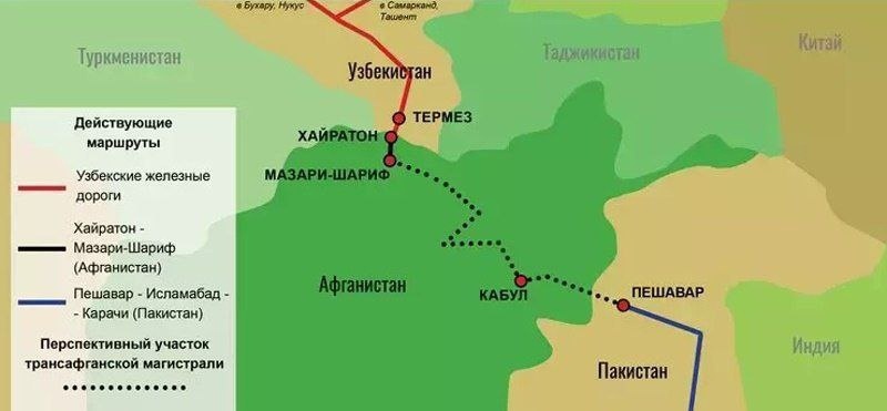 Схема Трансафганской магистрали