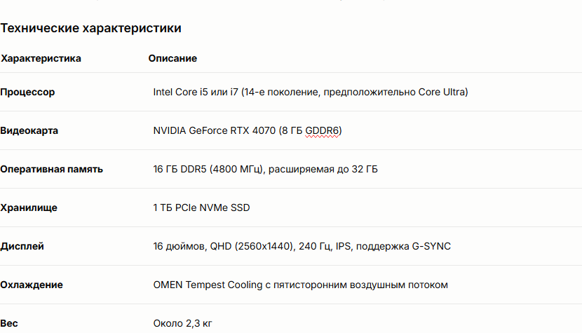 созданая схема.