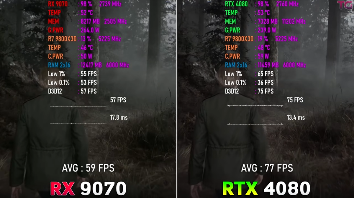 Сайлент Хилл 2 с лучами