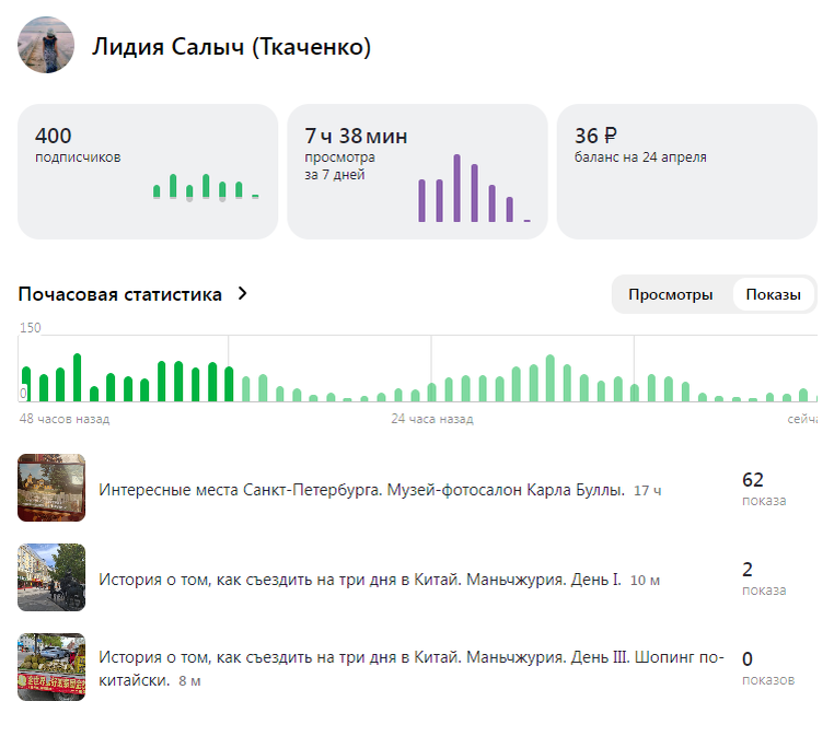 Статистика с утра 25.04.2025г.