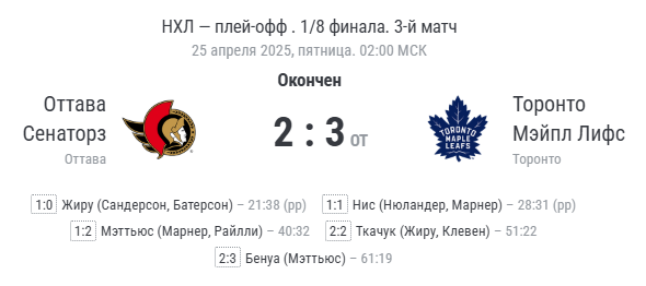 Финальный счёт