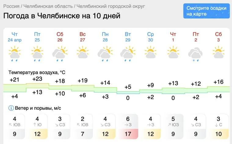 Резкое похолодание ожидает жителей Челябинска
Фото: Скрин с сайта «Гисметео» https://www.gismeteo.ru/weather-chelyabinsk-4565/10-days/