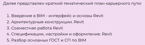 Пример 1 – карьерный путь «Архитектурные конструкции. Revit»