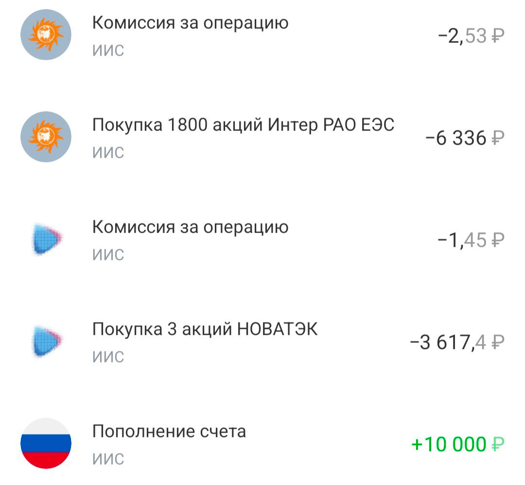 покупка на ИИС