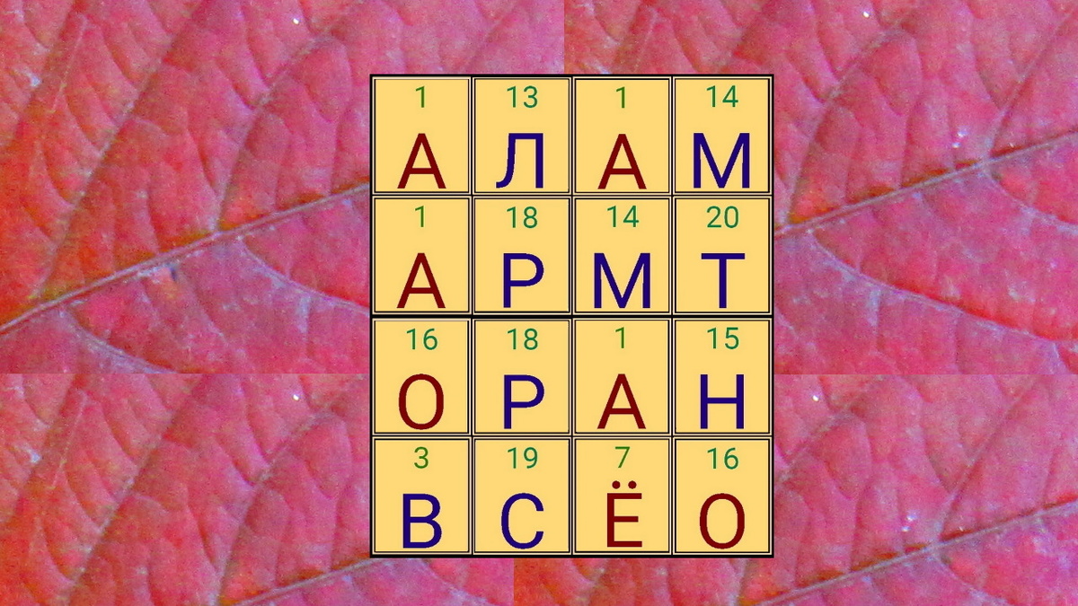 Листайте вправо чтобы узнать подсказку и ответ.