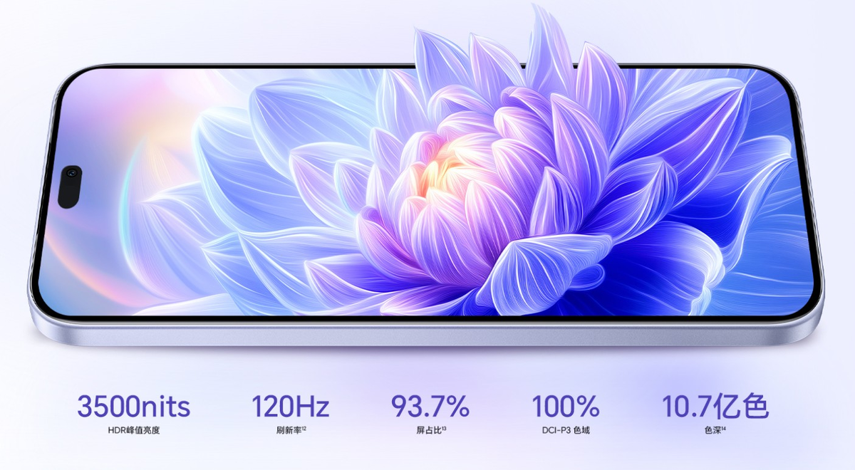 Источник изображения: Honor