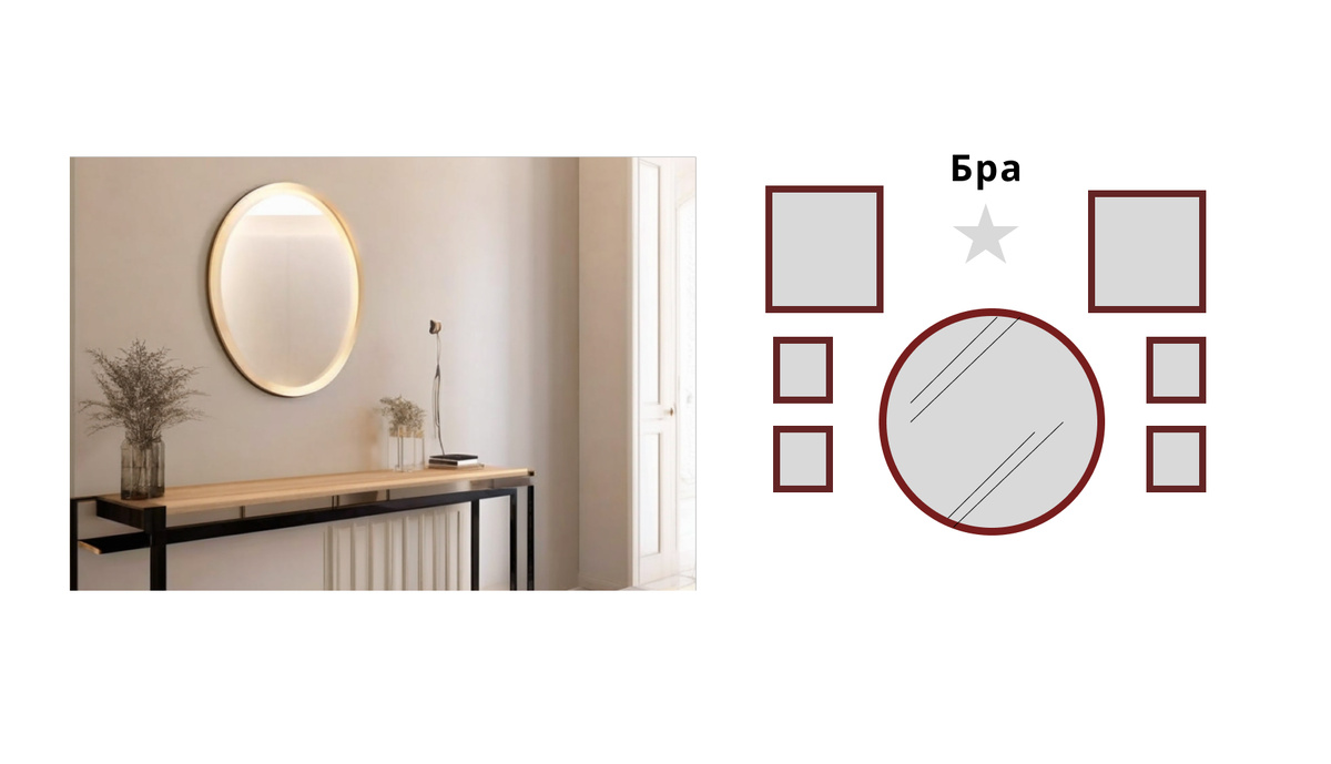 Крулое зеркало для прихожей. Изображениее сгенерировано ИИ кандинский для этой статьи