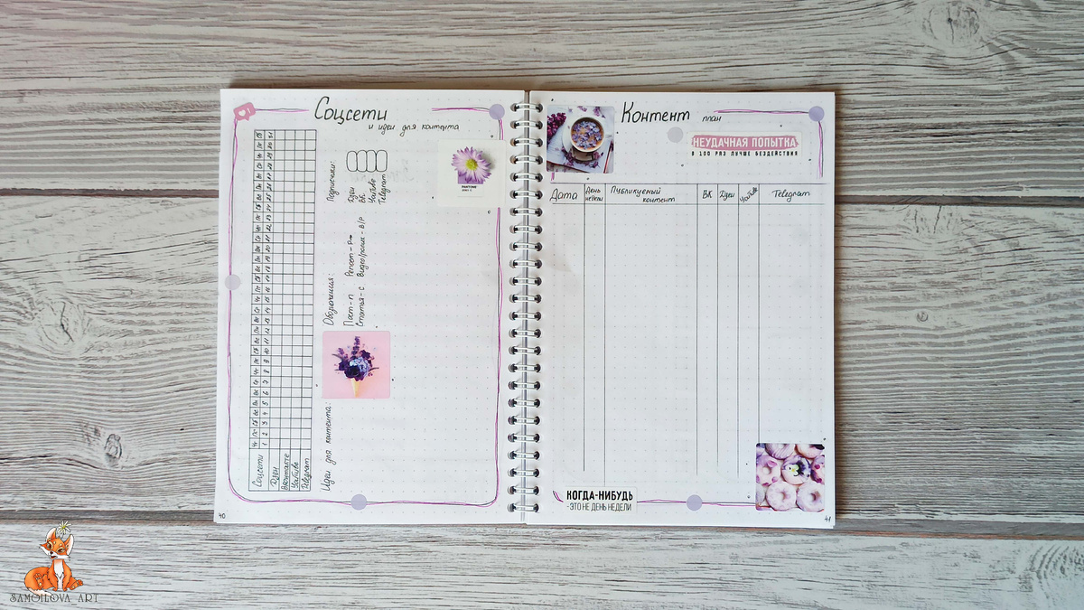 Соцсети и контент-план
