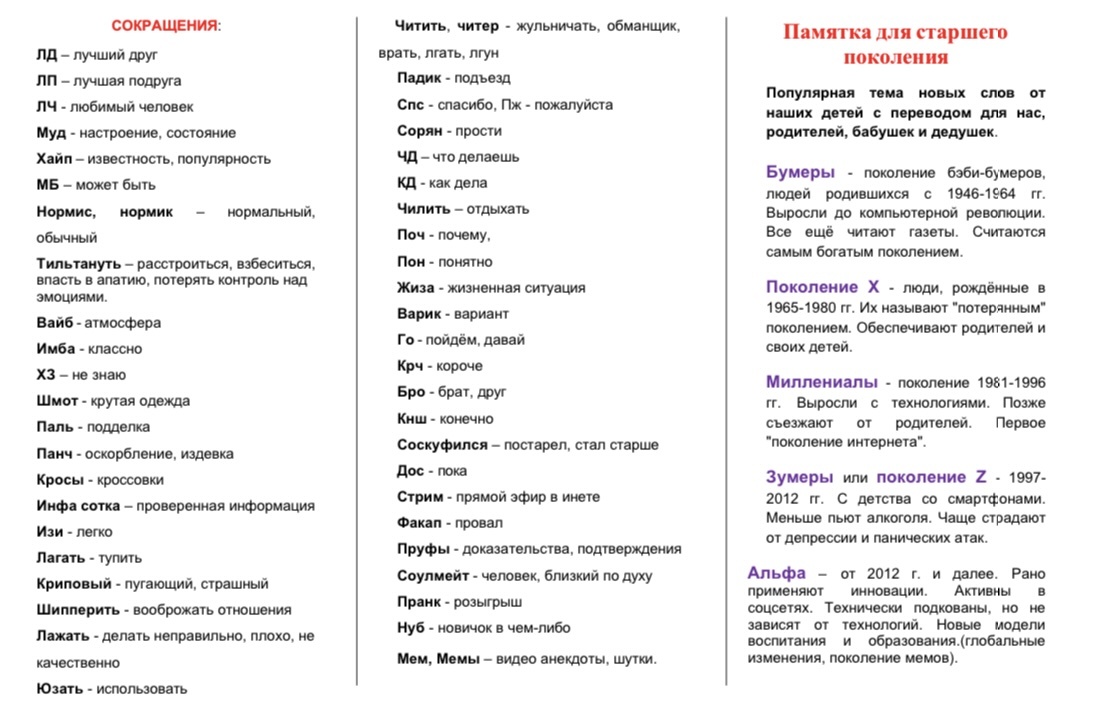 #психология #философия #поколение #сленг 