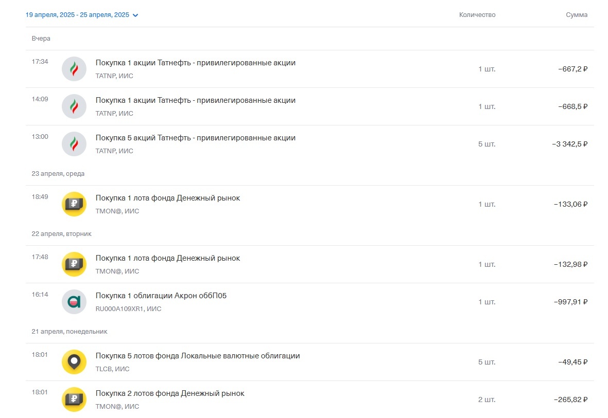 источник фото личный архив 