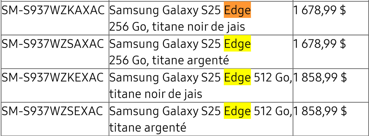 Фото: Roland Quandt  📷
