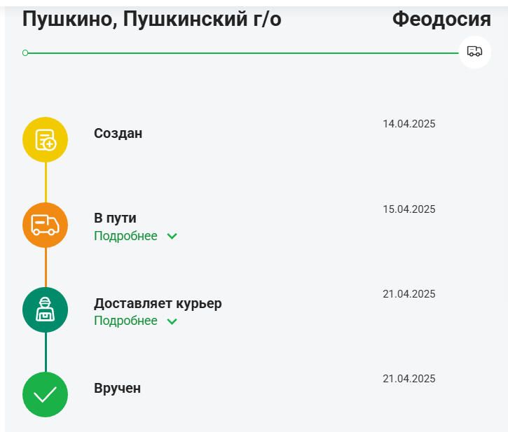 8 дней. С момента создания заказа и приезда к подъеду дома в г. Феодося.