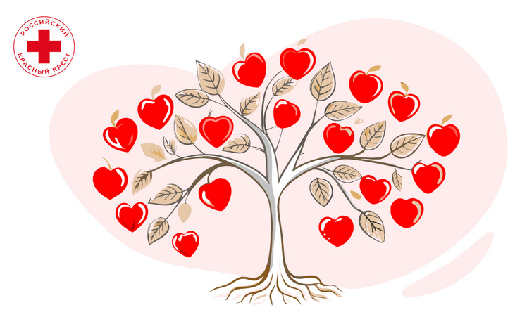 фото с сайта https://ag.mos.ru