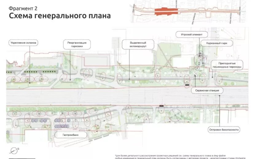    Благоустройство Удмуртской генеральный план №2Архитектурная студия «OrchestraDesign»