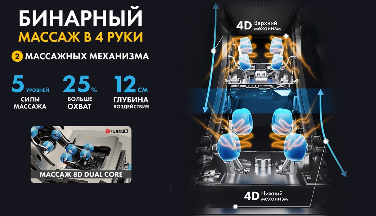 Авторские изображения Relaxa Star