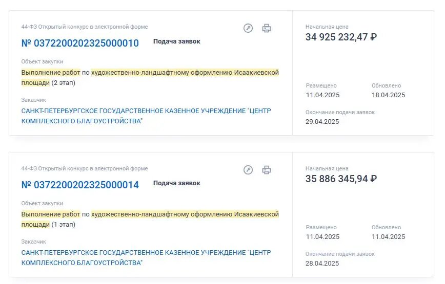    Фото: скрин сайта госзакупок