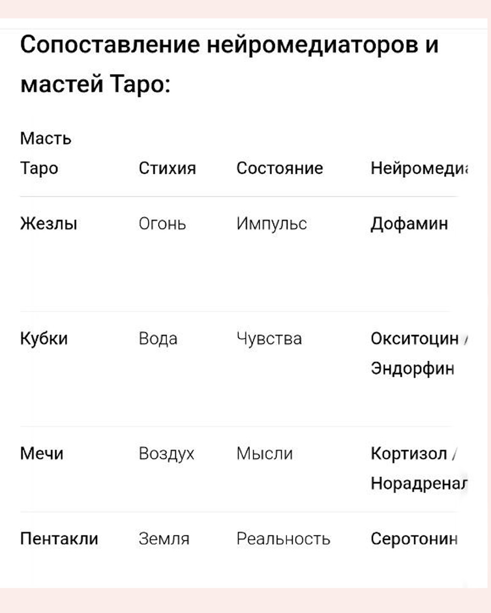 собственное изображение, созданное мной