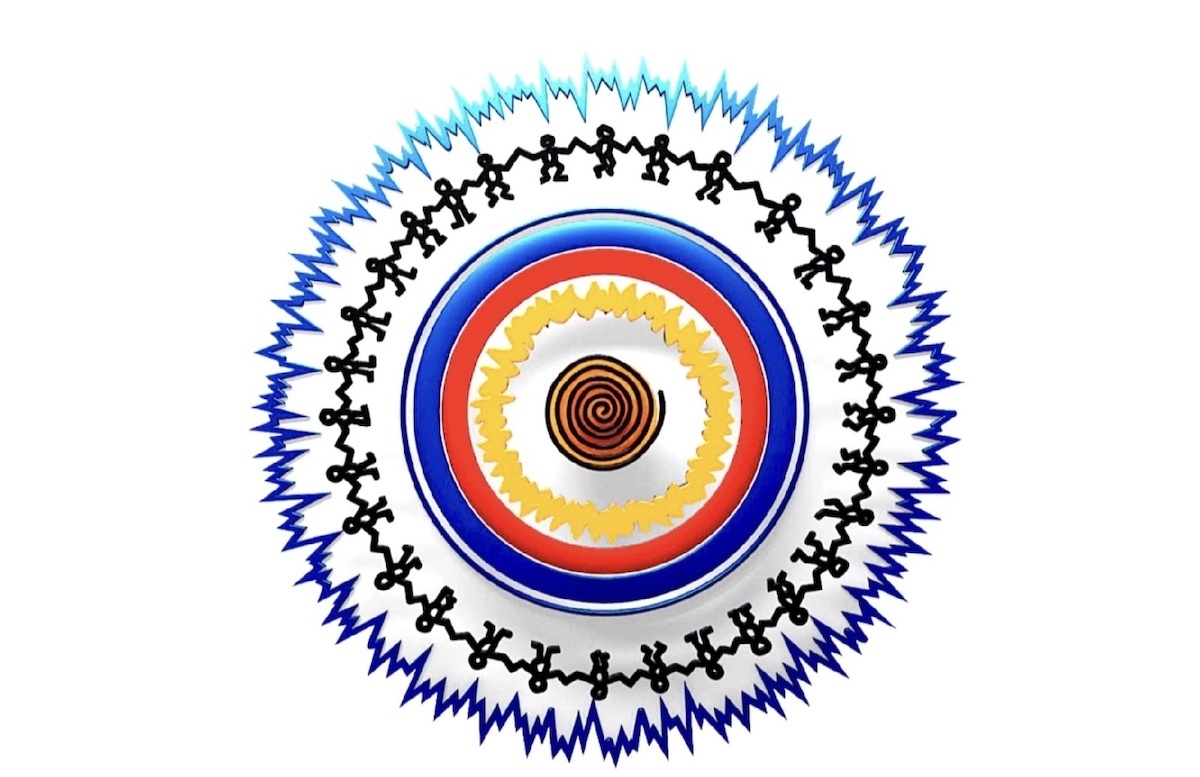 Логотип Ассоциации. Источник: raipon.info