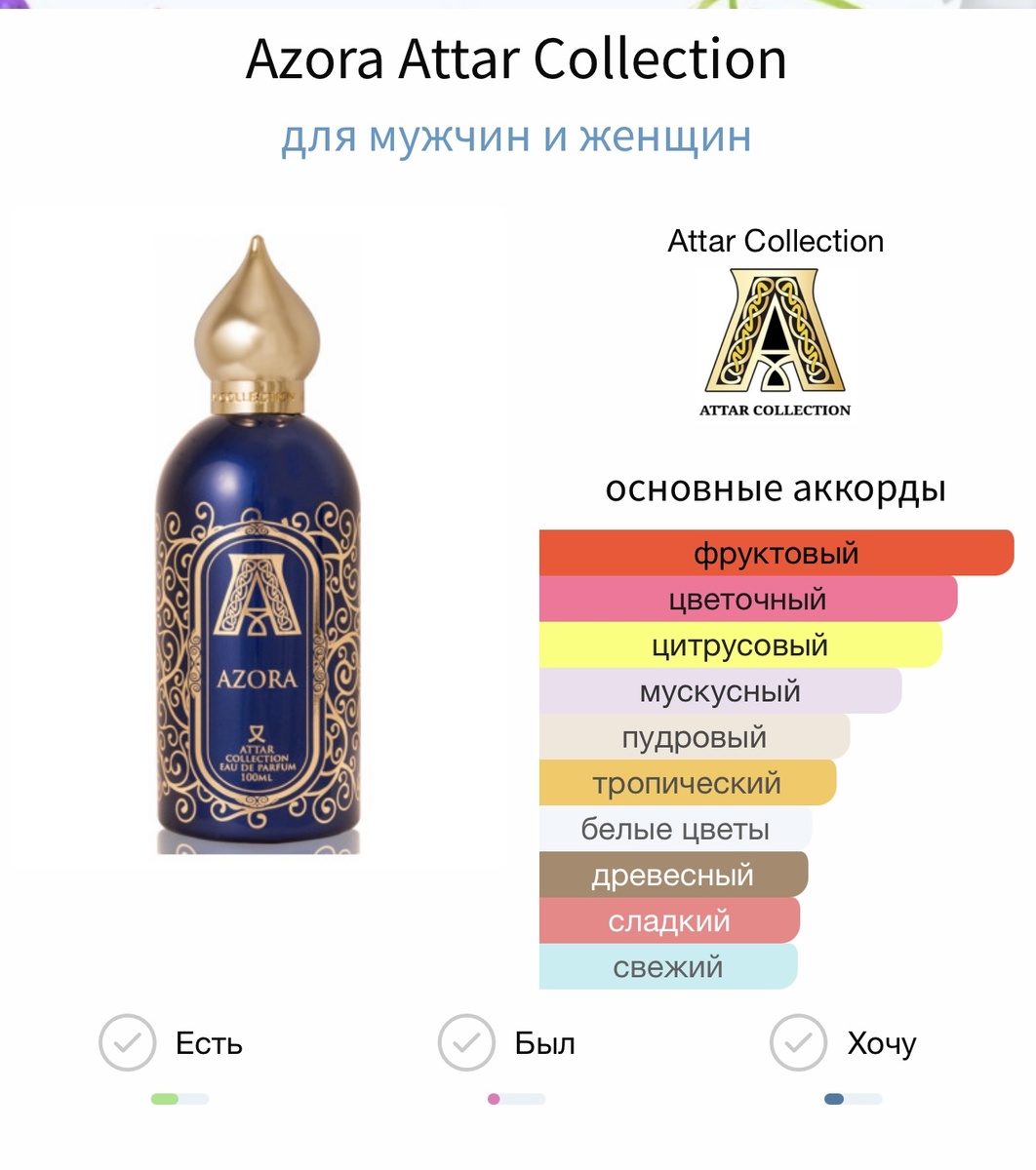 Фото с сайта фрагрантика.