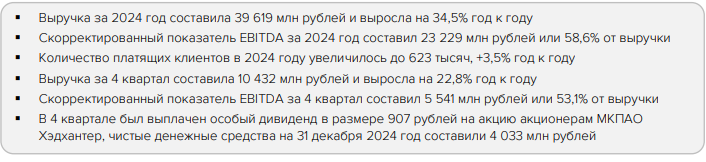 Хэдхантер, кратенький отчет за 2024 год