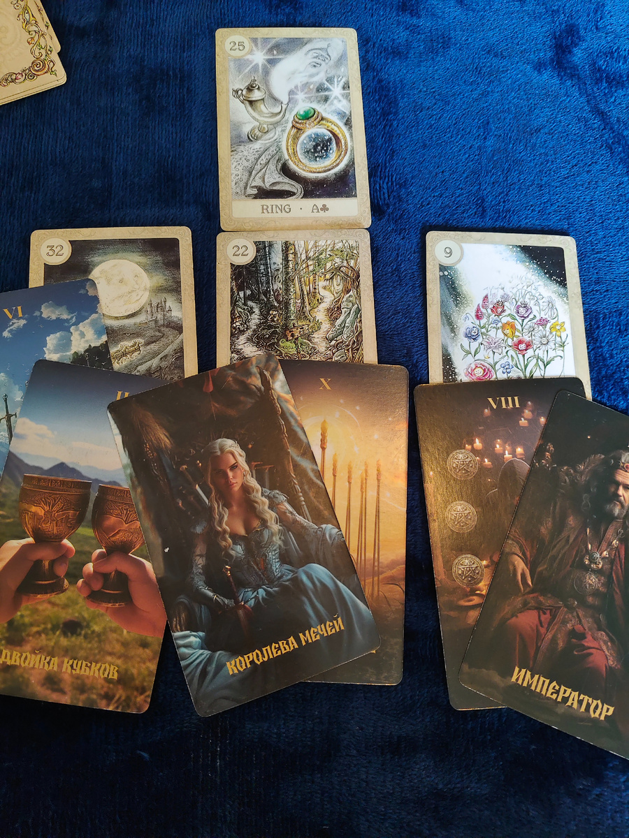 Личное. Работа. Финансы